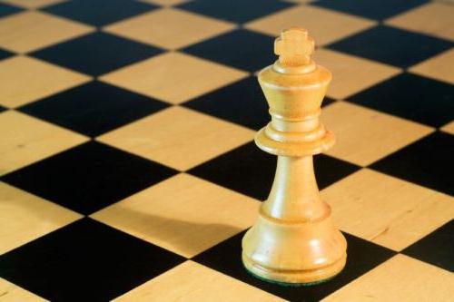 чому шахи це вид спорту
