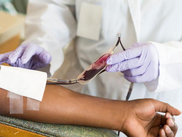 універсальними донорами називають людей з групою крові